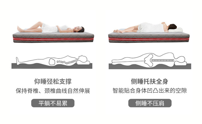 SGʤ(й)ٷվ