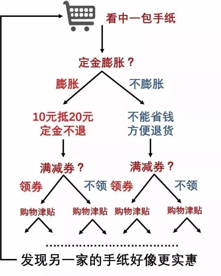 SGʤ(й)ٷվ
