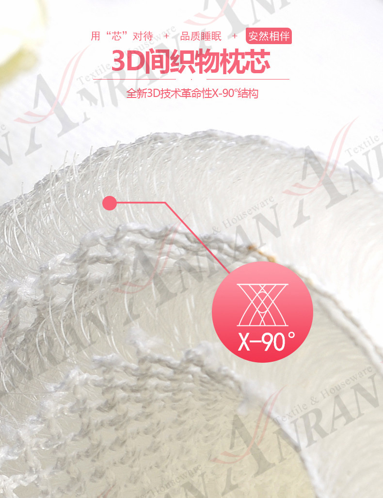 SGʤ(й)ٷվ