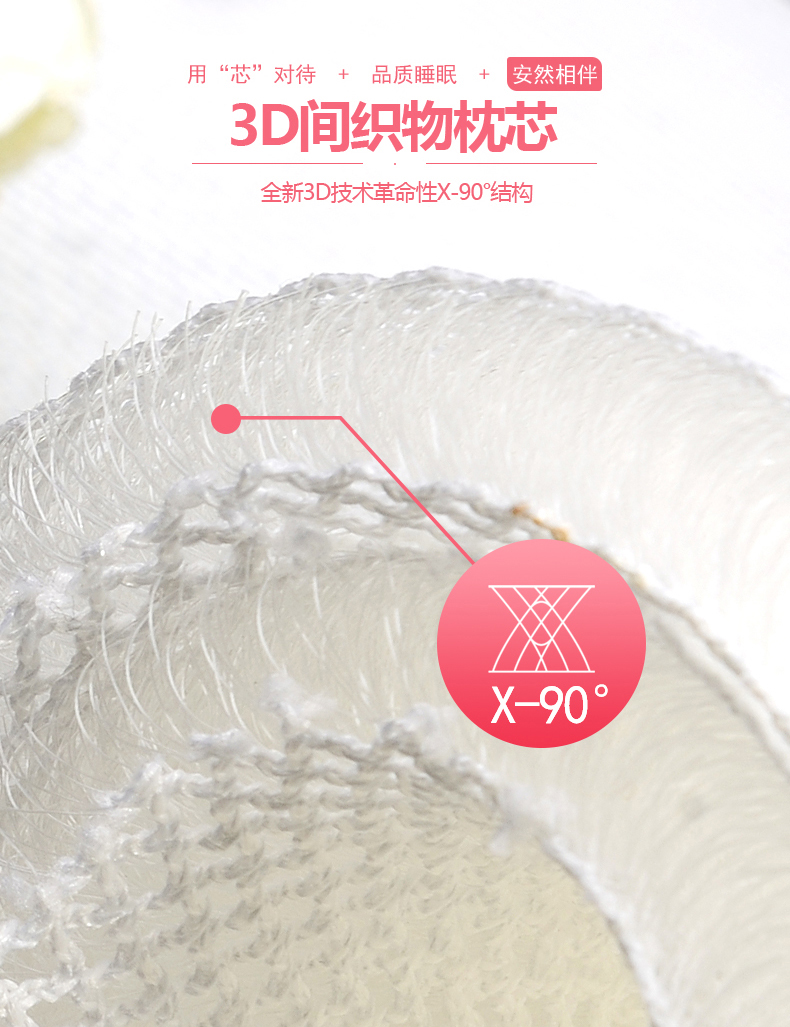 SGʤ(й)ٷվ